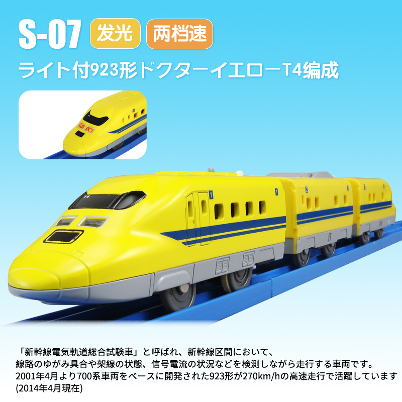 普樂路路火車 S-07